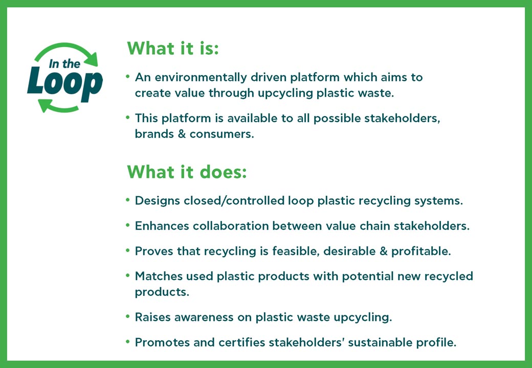In the Loop | A platform for upcycling plastic waste | www.in-the-loop.gr